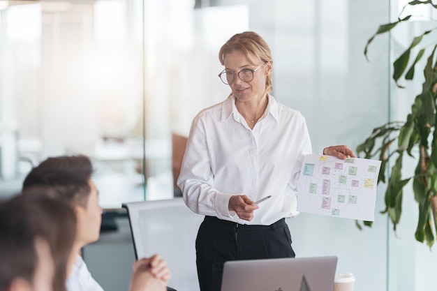 Business mature woman talking on presentation financial statistics at briefing in office