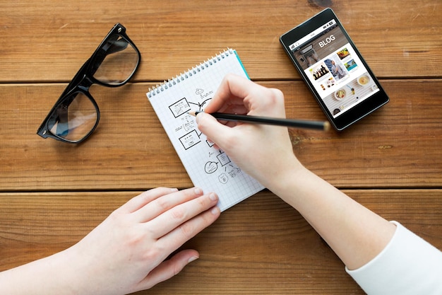 business, media, internet and people concept - close up of woman or student writing to notepad with pencil and eyeglasses with blog web page on smartphone screen on wooden table