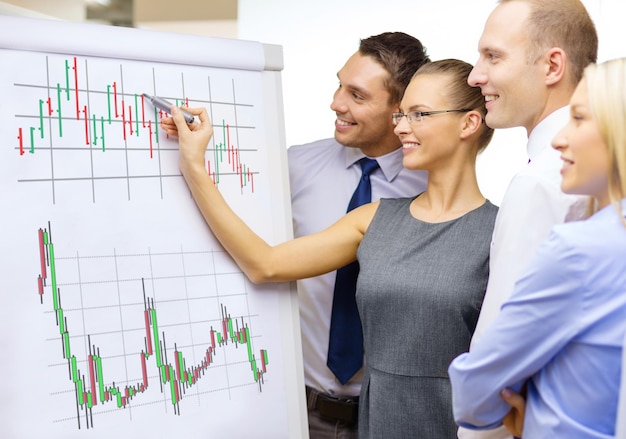 business, money and office concept - smiling business team with forex chart on flip board having discussion