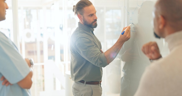 Photo business people brainstorming or man writing on board for coaching learning or mentorship advice corporate staff group manager or presentation with ideas for strategy training or planning