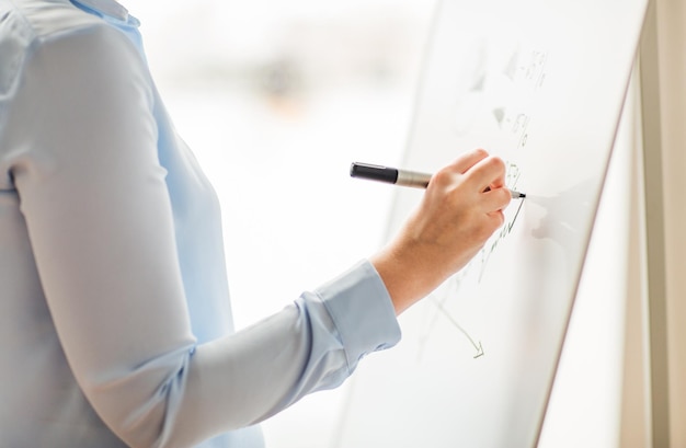 Photo business, people, economics, analytics and statistics concept - close up of hand with marker drawing graph on office flip chart