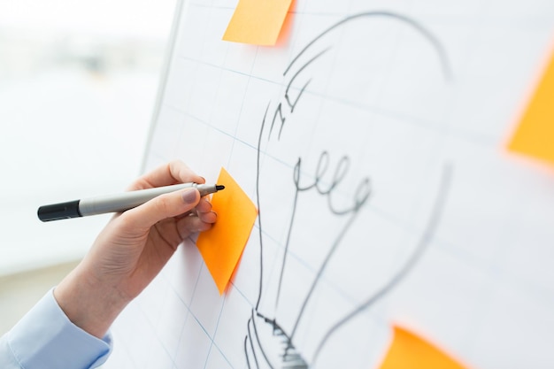 Photo business, people, idea, startup and education concept - close up of hand with marker drawing light bulb or writing to sticker on flip chart at office