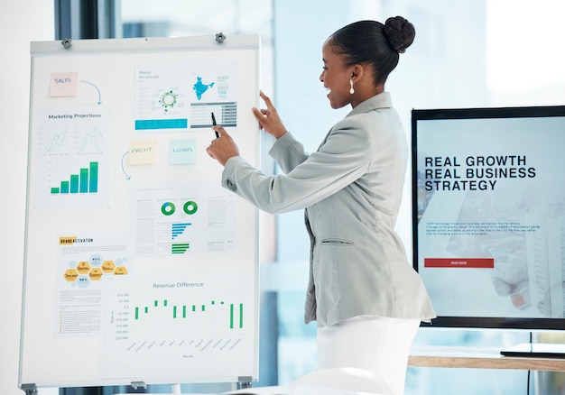 Business presentation pitch or meeting of female leader and finance manager showing statistics and graphs of performance A corporate woman or accountant talking about accounting strategy and growth