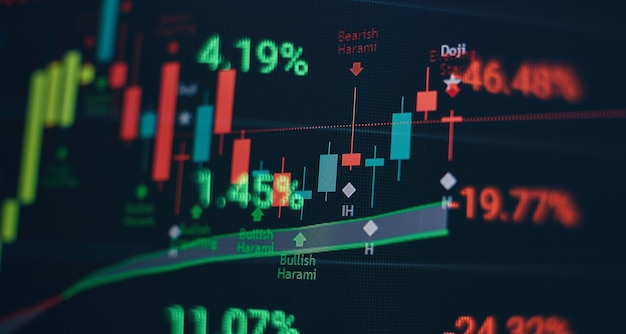 Business success and growth concept.Stock market business graph chart on digital screen.Forex market, Gold market and Crude oil market .