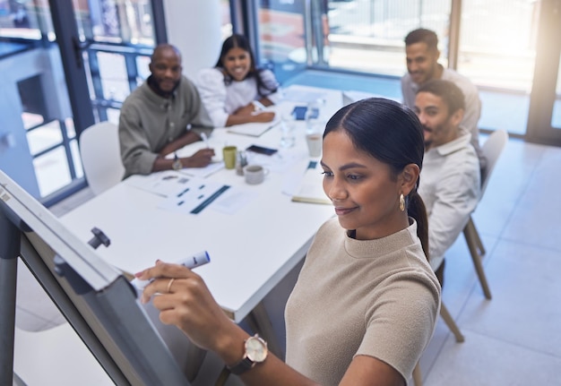 Business woman and writing at whiteboard for meeting presentation or planning collaboration from above Seminar brainstorming and female manager at board for training team in workshop for feedback