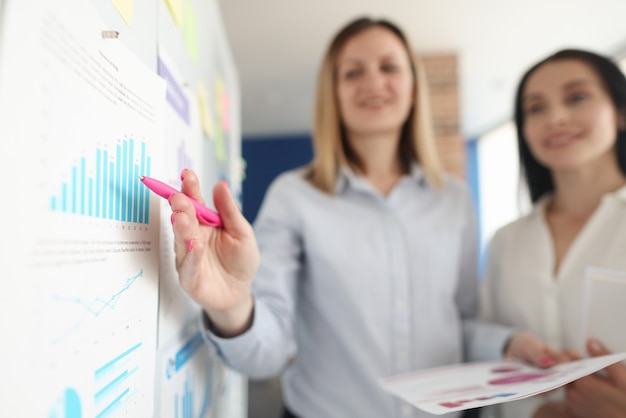 Business women standing at blackboard and showing pen on chart closeup