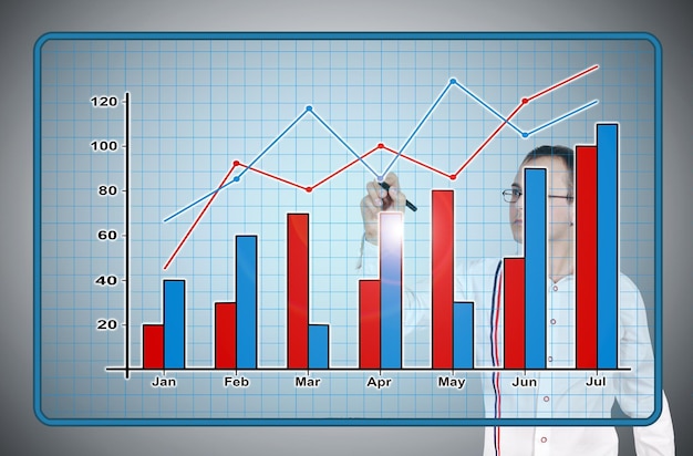 Businessman drawing stock chart