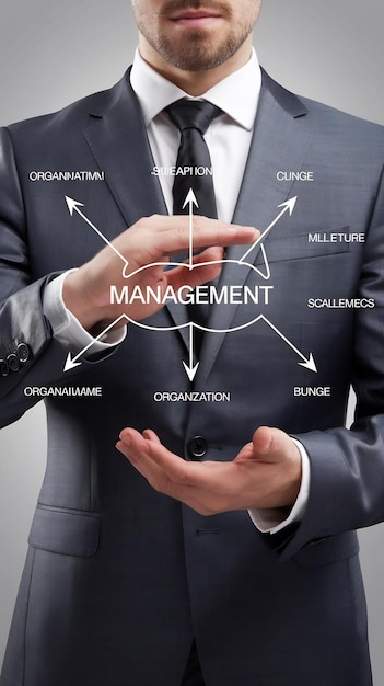 Photo businessman management organization in company using diagram organization flowchart manage strategy