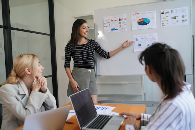 Businesswoman Pointing At Charts On whiteboard During Corporate Meeting Indoor