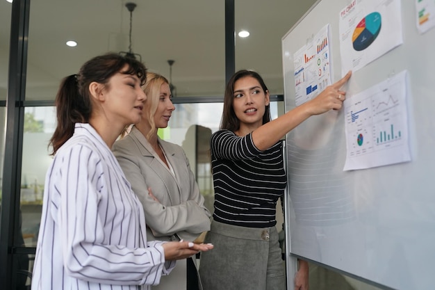 Businesswoman Pointing At Charts On whiteboard During Corporate Meeting Indoor