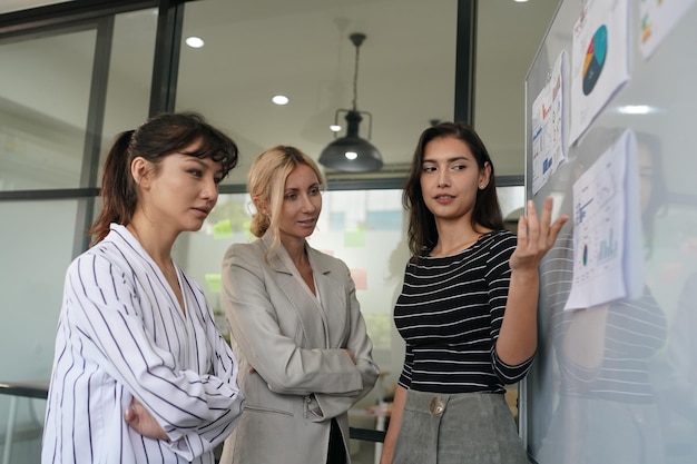 Businesswoman Pointing At Charts On whiteboard During Corporate Meeting Indoor