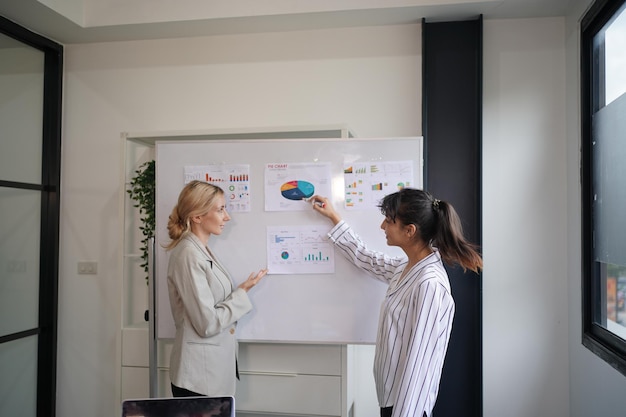 Businesswoman Pointing At Charts On whiteboard During Corporate Meeting in office