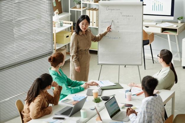 Businesswoman presenting report at business training