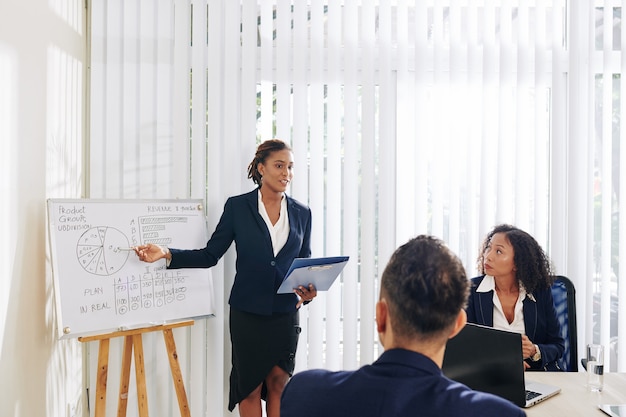 Businesswoman showing diagram to colleagues