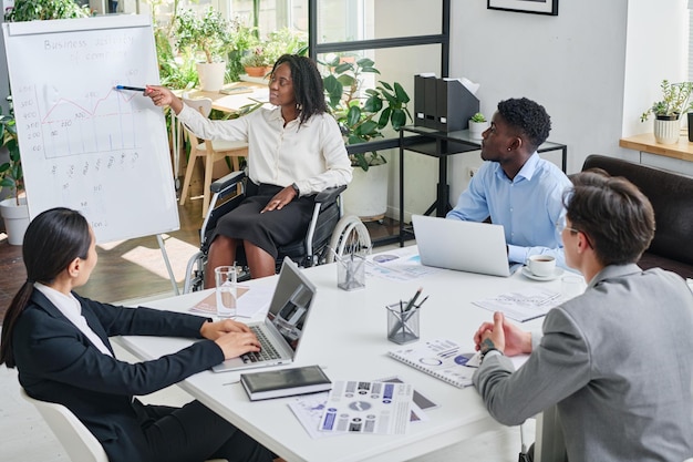 Businesswoman with disability presenting strategy to colleagues