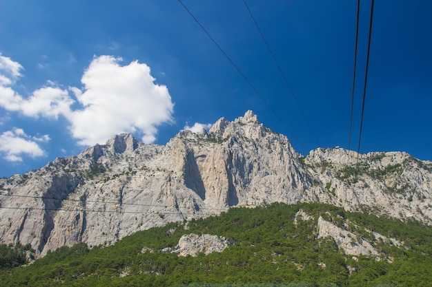 The cable car in Crimea AiPetri