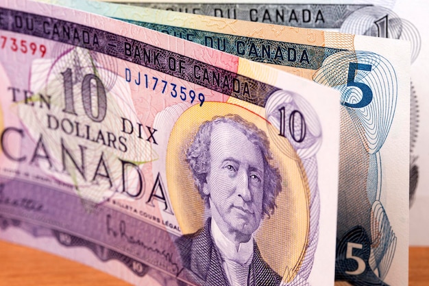 Canadian Dollars a background