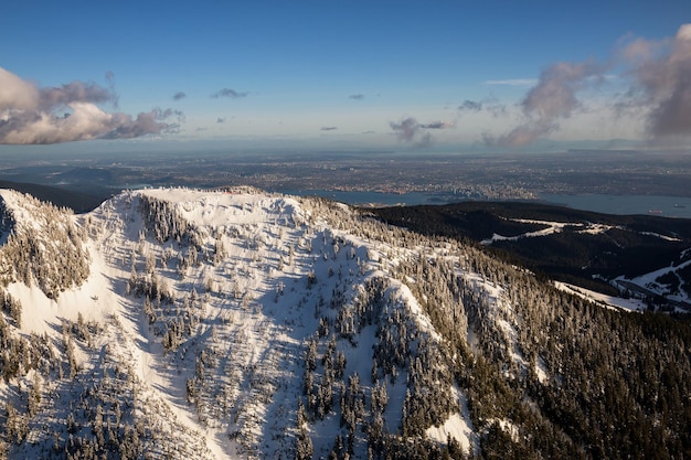 Canadian Nature Background Aerial Mountains