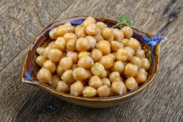 Canned chickpeas