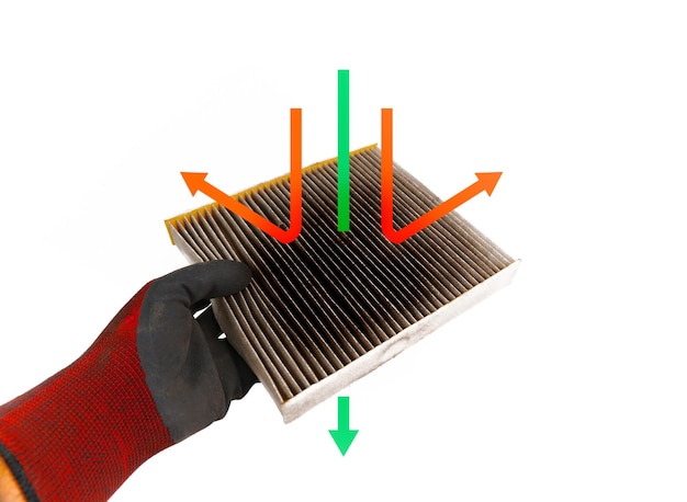 Car air conditioner filter clogged in mechanic hand with white background with air flow arrow symbol Automotive parts concept