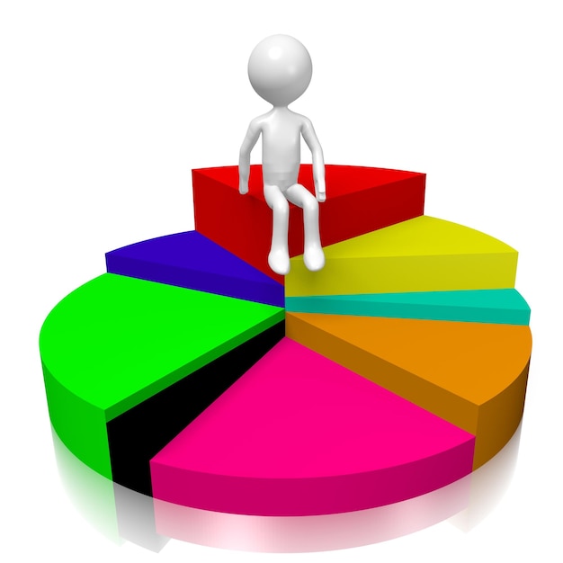 Cartoon character and pie chart