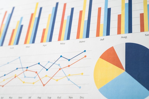 Chart or graph paper Financial account statistics and business data concept