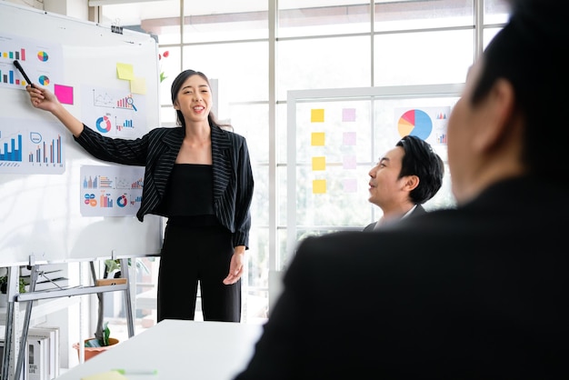 A cheerful and confident Asian businesswoman stands present and point with a pen to bar charts data from a whiteboard to her office colleagues Asian business women leader role at the meeting