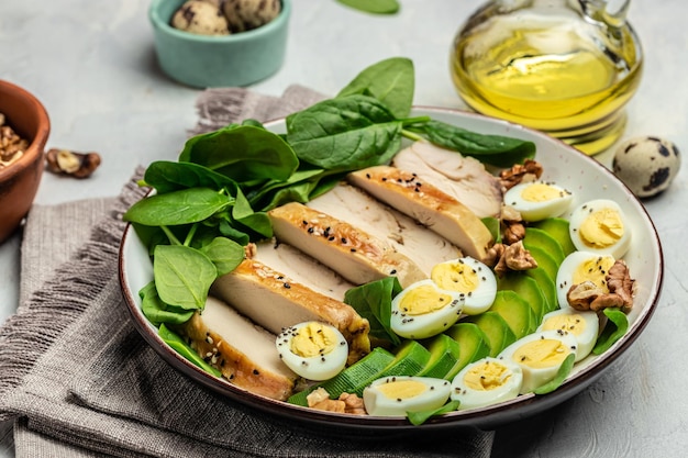 Chicken fillet with salad Buddha Bowl on a dark background Healthy food keto diet Healthy fats clean eating for weight loss banner menu recipe place for text top view