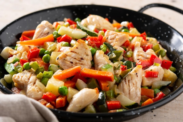 Chicken stir fry and vegetables