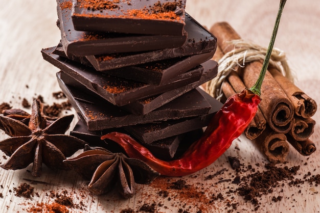 Chili pepper with chocolate and other spices