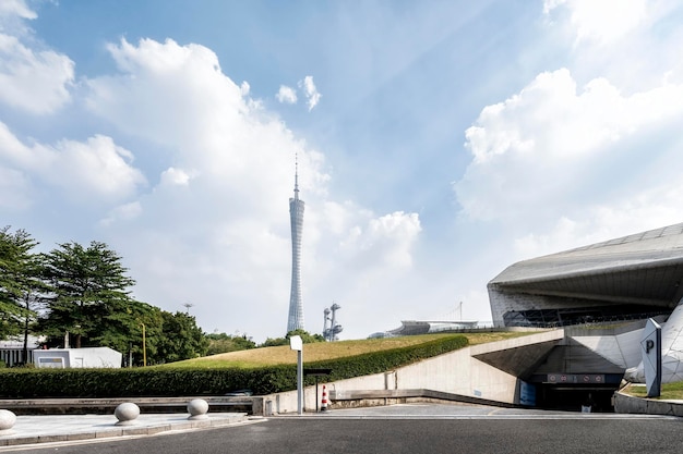 Chinese modern urban architectural landscape