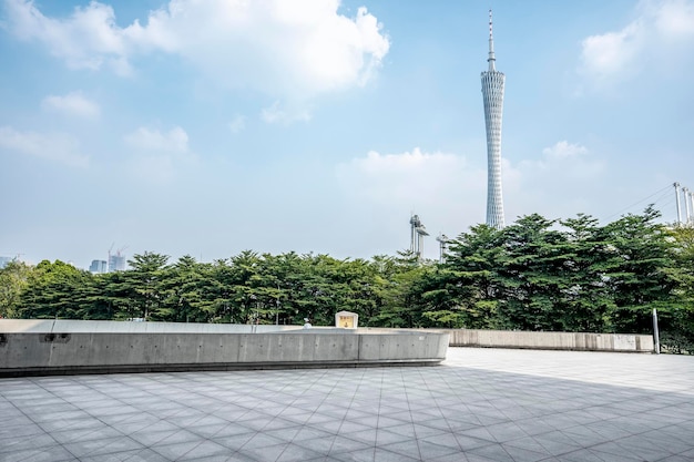 Chinese modern urban architectural landscape