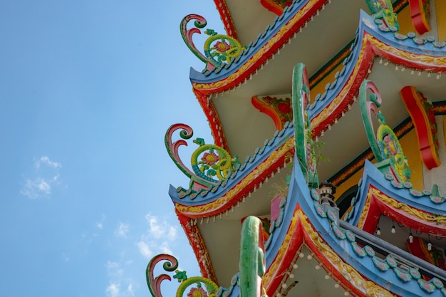 Chinese Shrine roof top