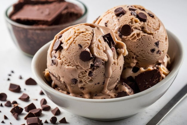 Chocolate Chip Ice Cream Delight