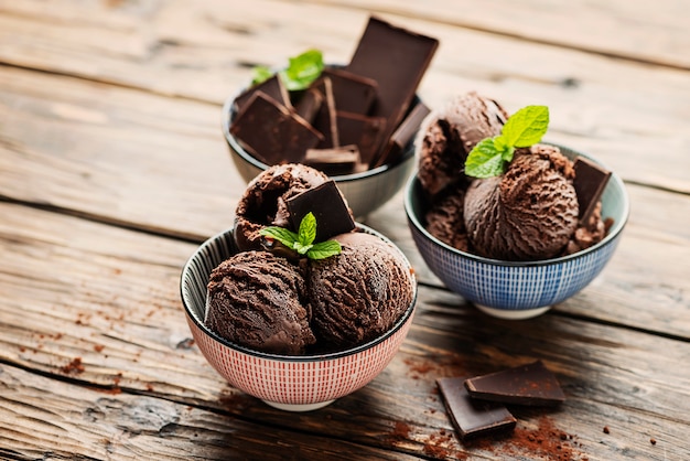 Chocolate ice cream