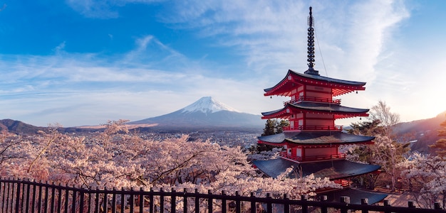 Chureito red Pagoda