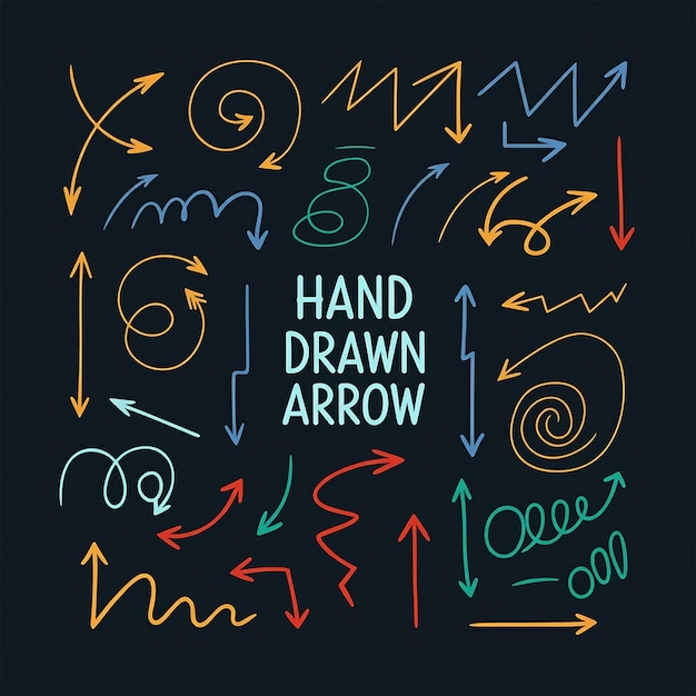 a circle of arrows with the words hand drawn on it