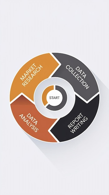 Circle diagram with 4 elements with place for your text infographic template