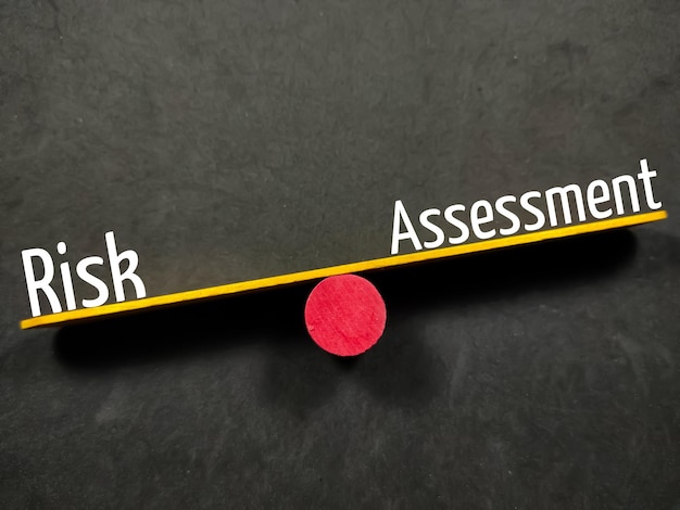 The circles on middle written with text Risk Assessment on a black background