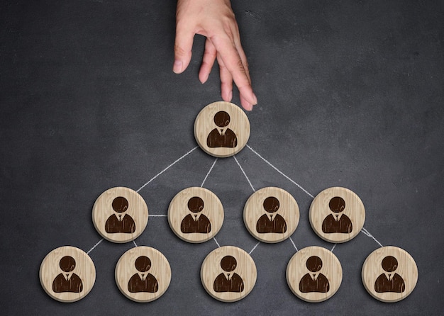 Circular wooden plaques with personnel icons and a hand representing the concept of organizational structure and hierarchy in business