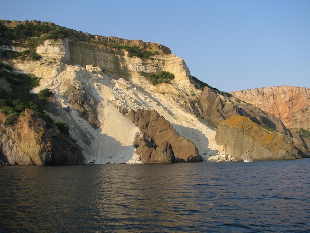 Clay cliffs and with blue sky and water.