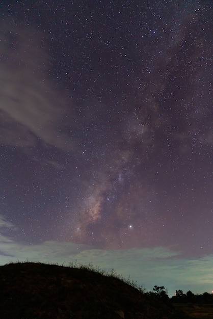 clear sky at night with stars and Milky way galaxy