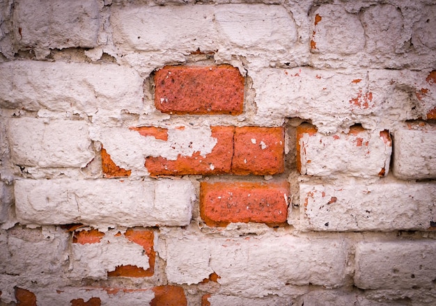 Close-up of brick wall