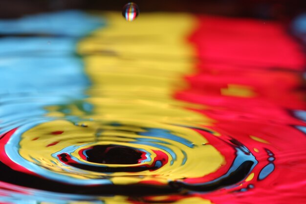 close up of a water drop falling and impact with a body of water