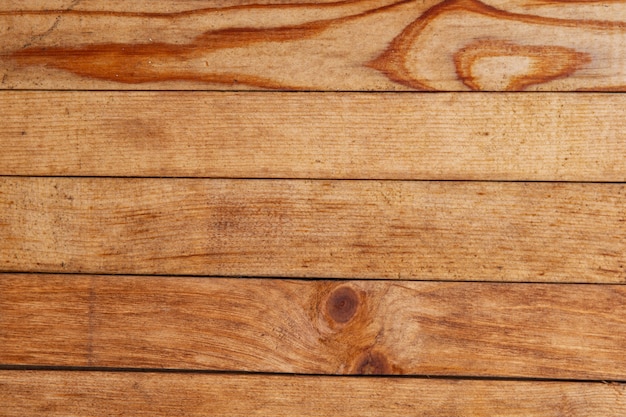 Close-up of a wooden texture