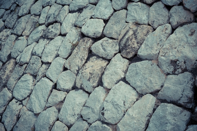 Closeup of Gray strong stone wall texture use for background