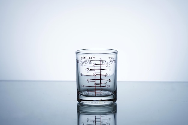 Closeup photo of a glass of water