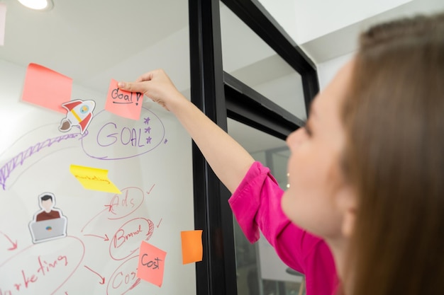 Photo closeup of professional businesswoman hand put and stick the colorful sticky notes on whiteboard while presenting business plan creative business meeting and brainstorming concept immaculate