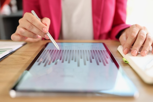 Closeup of woman sitting at table and pointing at screen of tablet with graph business planning