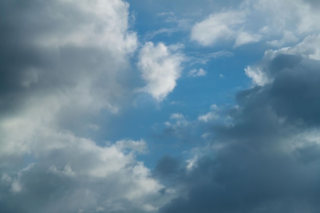 Clouds in the blue sky on a sunny day Sunny sky background